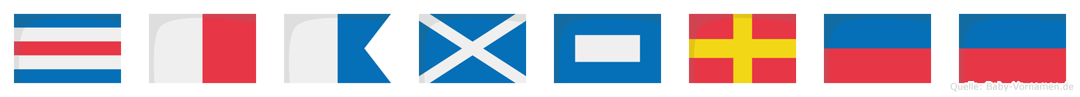 Champree im Flaggenalphabet