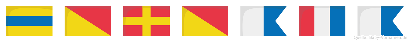 Doroata im Flaggenalphabet