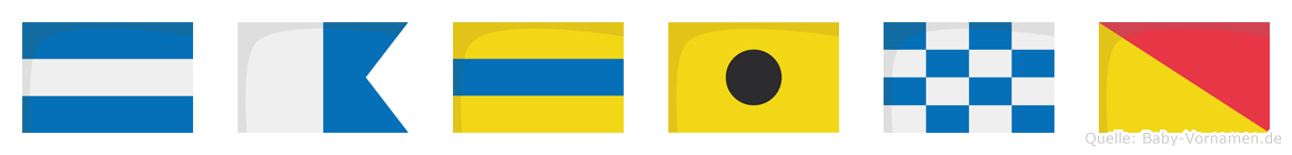 Jadino im Flaggenalphabet