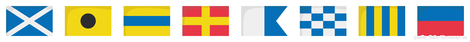 Midrange im Flaggenalphabet