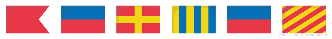 Bergey im Flaggenalphabet