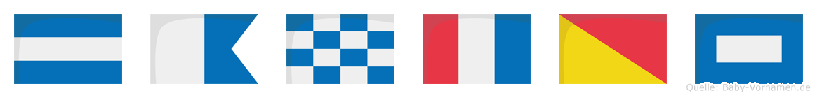 Jantop im Flaggenalphabet