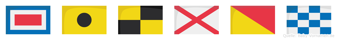 Wilvon im Flaggenalphabet