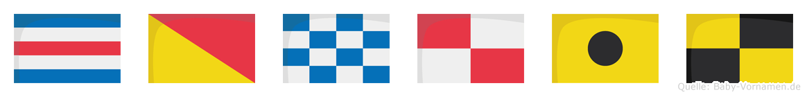 Conuil im Flaggenalphabet