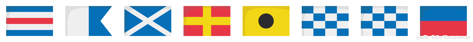 Camrinne im Flaggenalphabet