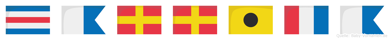Carrita im Flaggenalphabet