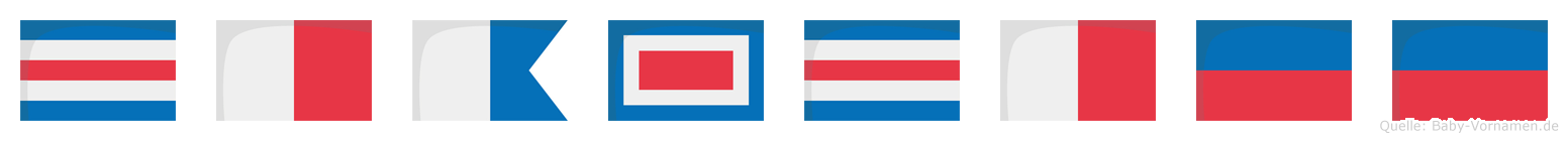 Chawchee im Flaggenalphabet