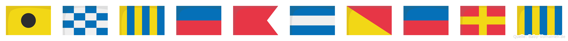 Ingebjoerg im Flaggenalphabet