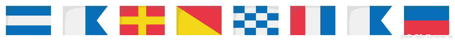 Jarontae im Flaggenalphabet