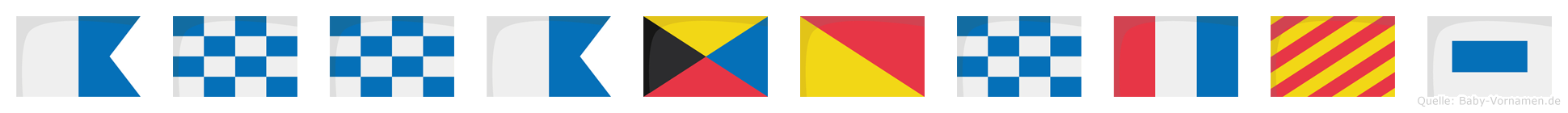Annazontys im Flaggenalphabet