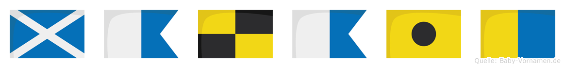 Malaik im Flaggenalphabet