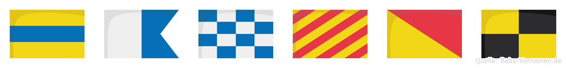 Danyol im Flaggenalphabet