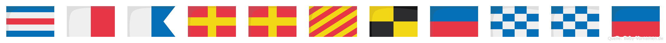 Charrylenne im Flaggenalphabet