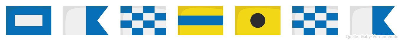 Pandina im Flaggenalphabet