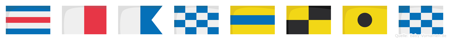 Chandlin im Flaggenalphabet