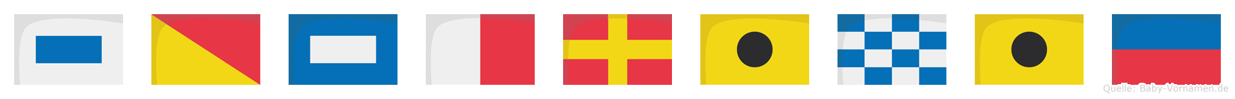 Sophrinie im Flaggenalphabet