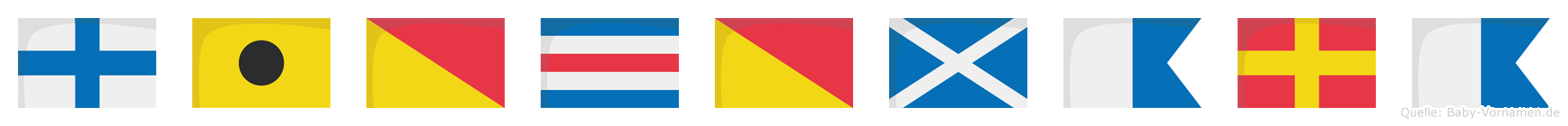 Xiocomara im Flaggenalphabet