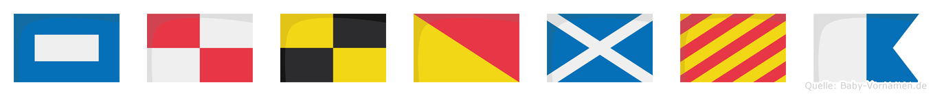 Pulomya im Flaggenalphabet