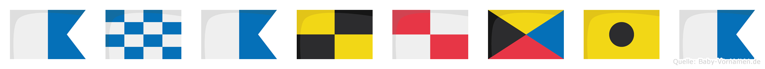 Analuzia im Flaggenalphabet