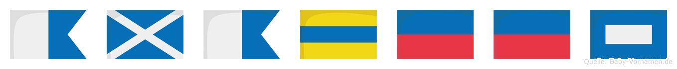 Amadeep im Flaggenalphabet
