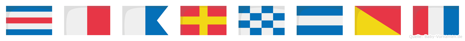 Charnjot im Flaggenalphabet