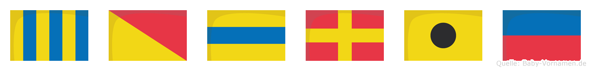 Godrie im Flaggenalphabet