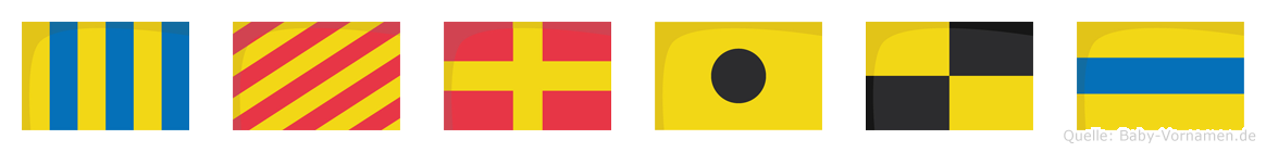 Gyrild im Flaggenalphabet