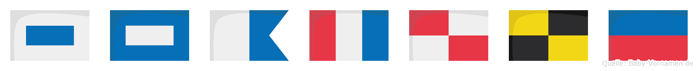 Spatule im Flaggenalphabet