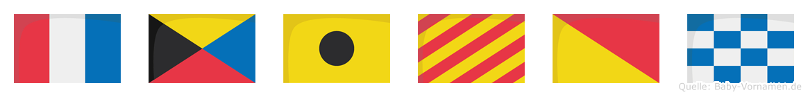Tziyon im Flaggenalphabet