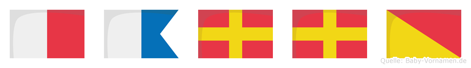 Harro im Flaggenalphabet