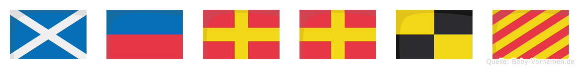 Merrly im Flaggenalphabet