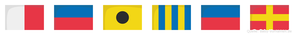 Heiger im Flaggenalphabet