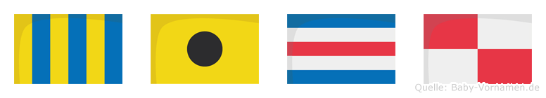 Gicu im Flaggenalphabet