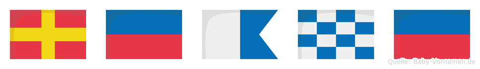 Reane im Flaggenalphabet
