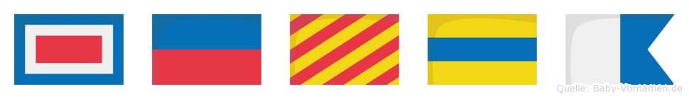 Weyda im Flaggenalphabet