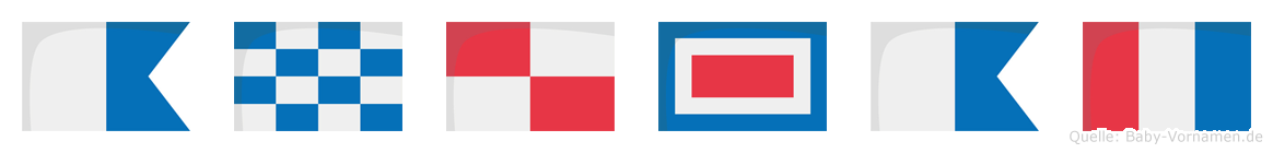 Anuwat im Flaggenalphabet