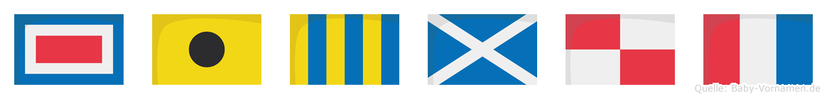 Wigmut im Flaggenalphabet