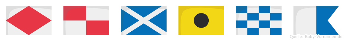 Fumina im Flaggenalphabet