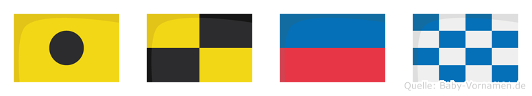 Ilen im Flaggenalphabet
