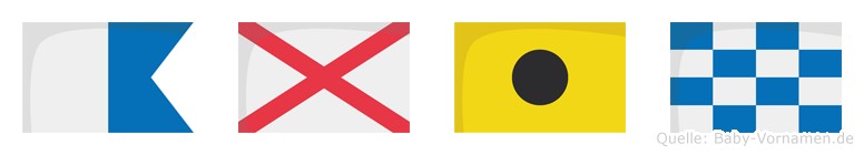 Avin im Flaggenalphabet