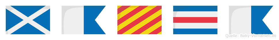 Mayca im Flaggenalphabet