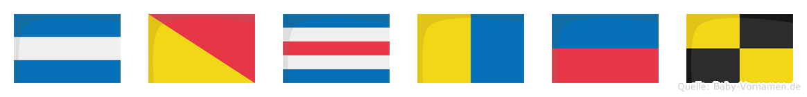 Jockel im Flaggenalphabet