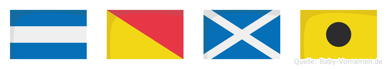 Jomi im Flaggenalphabet