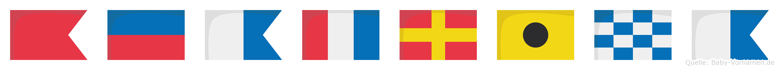 Beatrina im Flaggenalphabet