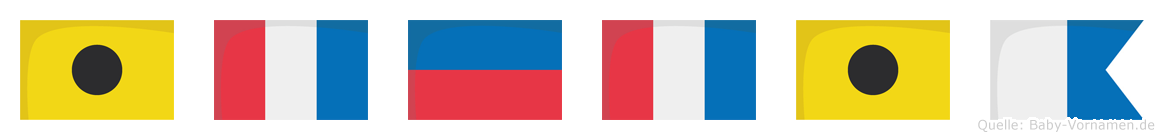 Itetia im Flaggenalphabet