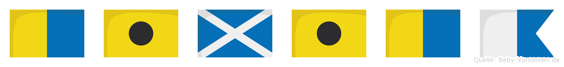 Kimika im Flaggenalphabet