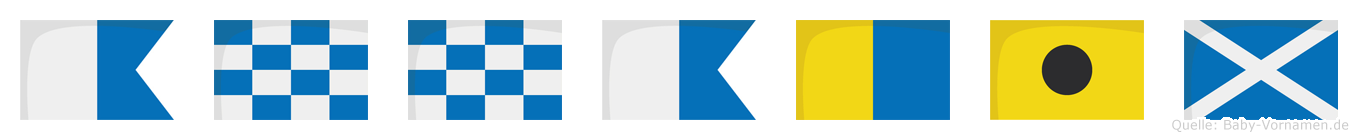 Annakim im Flaggenalphabet