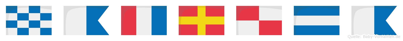 Natruja im Flaggenalphabet