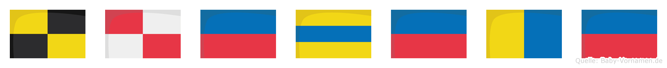 Lüdeke im Flaggenalphabet