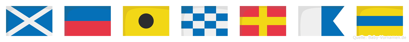 Meinrad im Flaggenalphabet